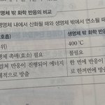 [댓글부탁해] 고1 과학 생명 부분인데