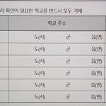 [댓글부탁해] 농어촌 쓰는 고3들아 ㅈㅂ 도와줘 급햐ㅜ