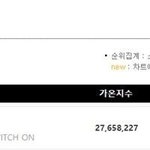 [아스트로] 총공 트윗보니까 좀 소름(?) 돋아