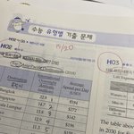 [댓글부탁해] <b>재업</b>) 7등급 노베가 영어도표 풀어봤는데 발전 가능...
