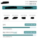 [펜타곤] 얘들아 이걸로 확신 95% ㅇㄸ