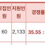 <b>덕성</b>여대 문과 논술 누가 꿈이라고 한번만 해줘