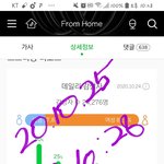 [NCT드림] 이때도 박<b>지송</b> 어지간히 좋아했었나봐