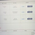 [댓글부탁해] <b>원서</b> 다썼당 ~~~~~~~~~~