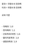 [댓글부탁해] 가천대 <b>사태</b> 들었어?