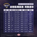 [야구야구] 2022 <b>kbo</b> 신인 드래프트 결과