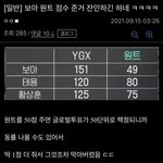 스우파 <b>보아</b> 머리좋다