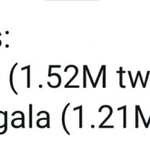 멧갈라로 로제 <b>미트</b>렌딩1위ㅋ