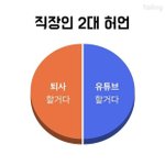 결혼하면 <b>시가</b>랑 가족처럼 지내고싶다