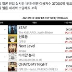 [NCT칠프] 얘들아 이거 봐봐