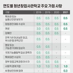 진짜 이 나라는 <b>여자</b>를 뭘로 보는거야;;