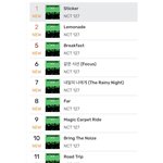 [NCT칠프] 지니도 <b>벅스</b>처럼 해부자