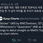 [NCT칠프] 우리칠 멜론 탑백 <b>최초</b> 타이틀 오졌더ㅏ