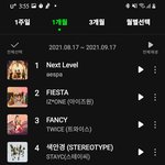 내 <b>플리</b>보고 누구 덕질하는건지 맞춰보셈