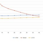 [NCT칠프] <b>야야</b>ㅑ양 일났어