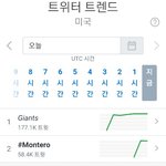 [NCT칠프] <b>미국실트</b>랑 월드<b>실트</b>!!