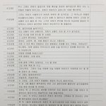 추가) 아버지가 죽을힘을 다해 보낸 구조요청 신호를 <b>묵살</b>한 119