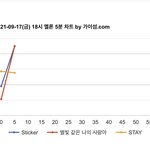 [NCT칠프] 아 <b>큰일</b>났다