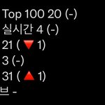 [NCT칠프] 올리자<b>아아</b>ㅏㅏ