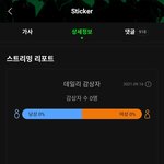 [NCT칠프] 선물하기도 <b>횟수</b>에 들어가..??안 끊긴 사람들 20대던데