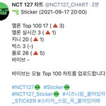[NCT칠프] ❤️8시 차트 <b>순위</b>❤️