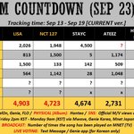 [NCT칠프] 뮤스도 같이 돌리자