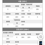 [NCT칠프] 핫트 입고상황..