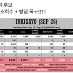 [NCT칠프] 이거<b>보</b><b>셈</b>