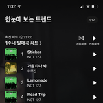 [NCT칠프] 얘들아 이제 이것도 우리가 1위 <b>탈환</b>했음 몇시간만에