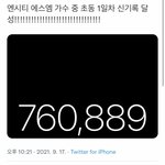 엔시티127 <b>초동</b> 신기록 달성