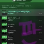 [NCT칠프] !!!<b>예측</b> 2위로 떨어졌어!!!