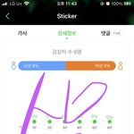 [NCT칠프] 1위가보자ㅏㅏㅏㅏ