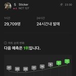 [NCT칠프] 야 미친 당장 스밍 <b>유지</b>해
