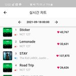 [NCT칠프] 뜨또 <b>눈치</b>없는거 ㄹㅈㄷ