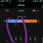 [NCT칠프] 계속 음반 음원 뮤비 힘내자구요‼️