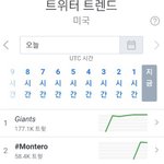 [NCT칠프] <b>미즈</b>니도 있는데?