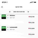 [NCT칠프] 멜론 <b>스밍</b> 확인하자