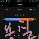 [NCT칠프] <b>아침</b>이니까 다들 스밍확인 하자!