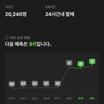 [NCT칠프] 유지하고싶어<b>요오</b>