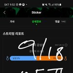 [NCT칠프] 눈 뜨자마자 호다닥 스밍 <b>확인</b>부터함
