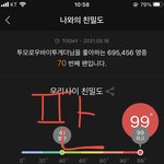 [TXT] ㅅㄷ 나 근데 갑자기 궁금해졌는데