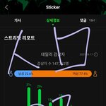 [NCT칠프] <b>눈물샘</b> 고장이다 썅