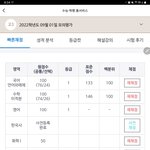 [댓글부탁해] 9평 <b>고려대</b>