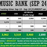[NCT칠프] 우리 방점때메 못 받을수있음