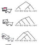 독서실에서 자다가 <b>방구</b>뀐거같애