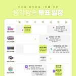 [NCT칠프] 다운이 중요한 이유