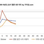 [NCT칠프] <b>해</b>보자<b>해</b>보자