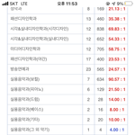 [드루와] 남친이랑 영화ㅊㅊ좀