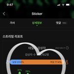 [NCT칠프] 아 127회 <b>놓침</b>
