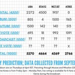 [NCT칠프] <b>유튜브</b>/음원 중요!!!!!
